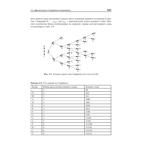 Теория информации. Учебник для вузов