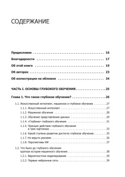 Глубокое обучение на R