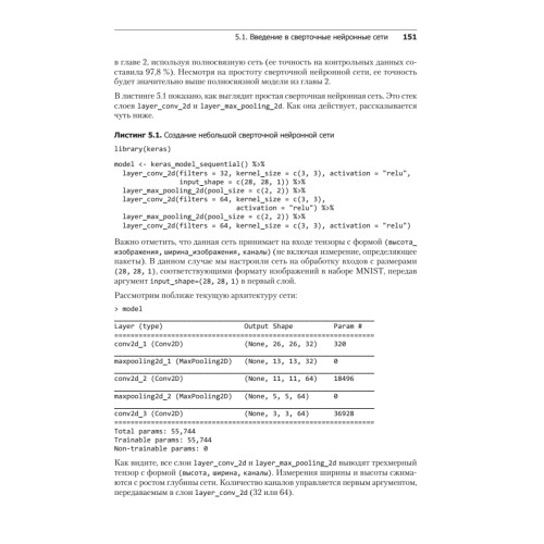 Глубокое обучение на R