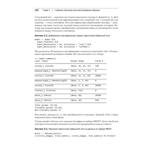 Глубокое обучение на R