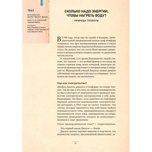 Вся физика в 50 экспериментах. Кот Шрёдингера