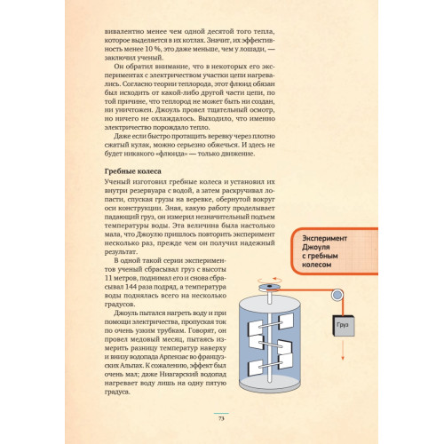 Вся физика в 50 экспериментах. Кот Шрёдингера