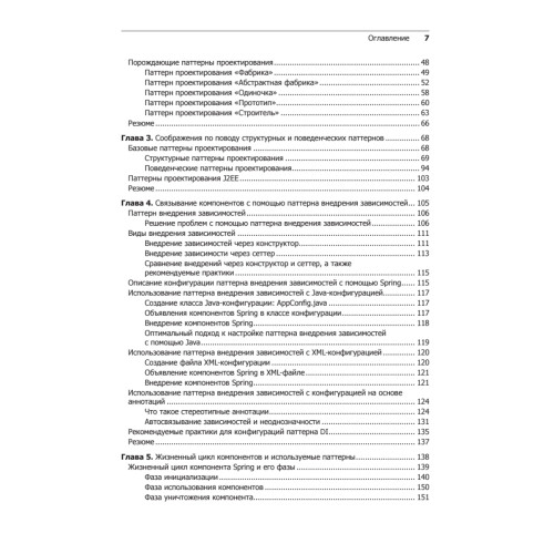 Spring. Все паттерны проектирования