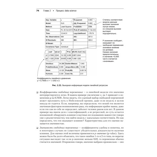 Основы Data Science и Big Data. Python и наука о данных