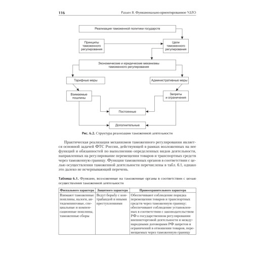 Управление деятельностью таможенных органов. Учебник для вузов. Стандарт третьего поколения
