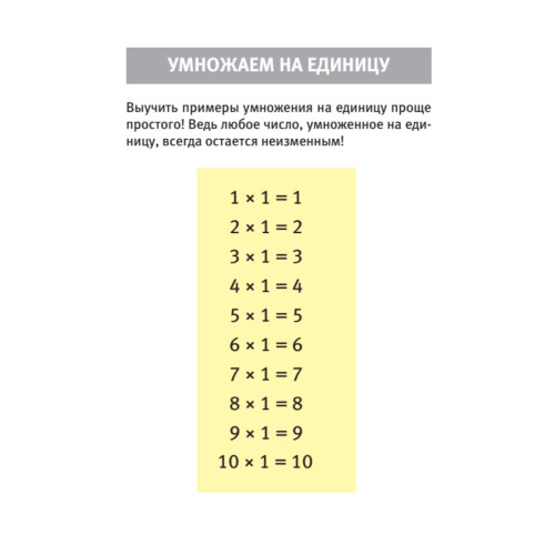 Таблица умножения. Простая система запоминания