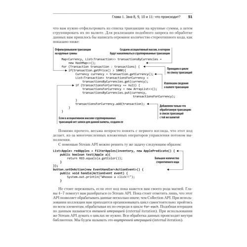 Современный язык Java. Лямбда-выражения, потоки и функциональное программирование