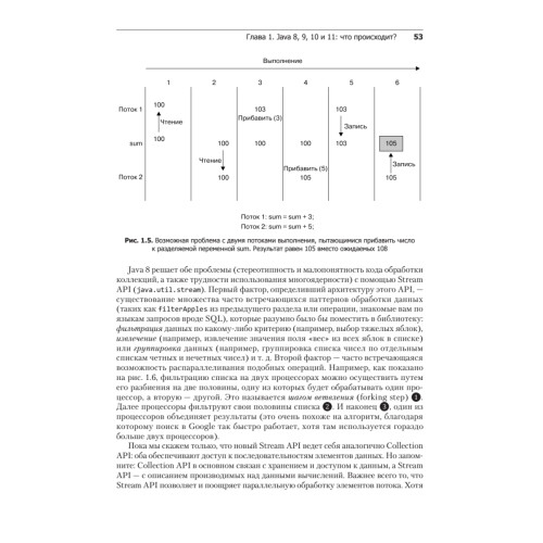 Современный язык Java. Лямбда-выражения, потоки и функциональное программирование