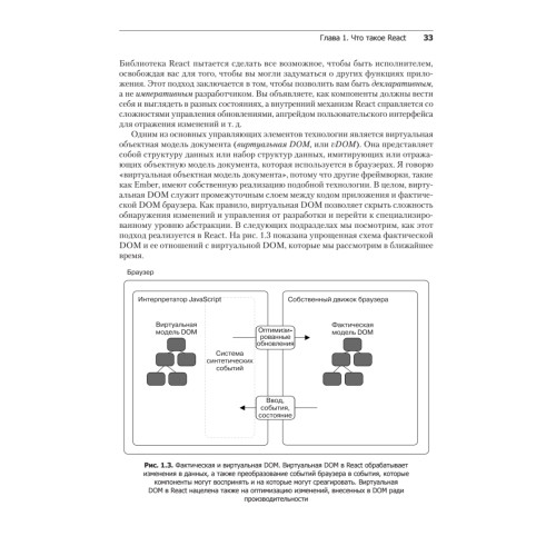React в действии