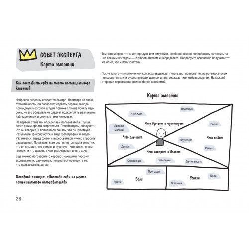 Дизайн-мышление. От инсайта к новым продуктам и рынкам