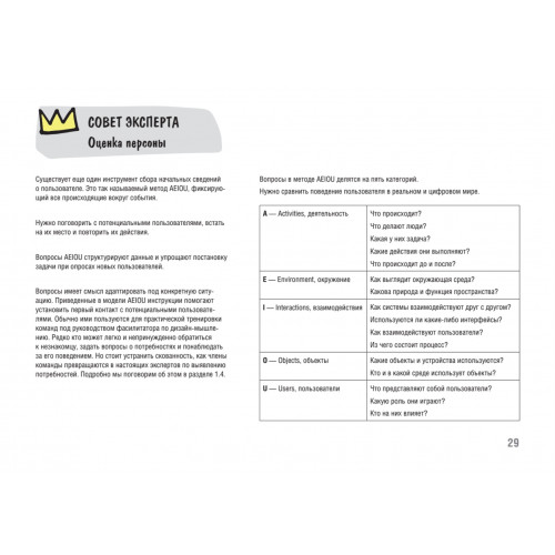 Дизайн-мышление. От инсайта к новым продуктам и рынкам