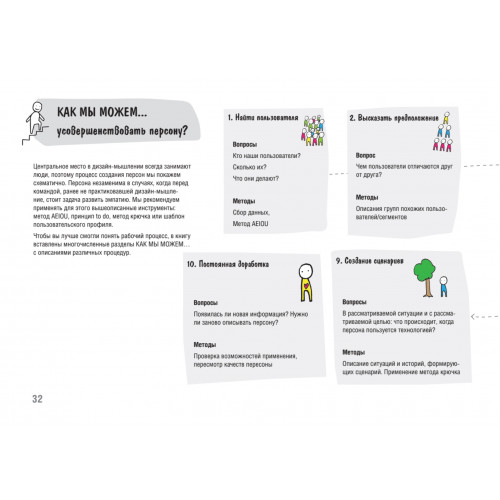 Дизайн-мышление. От инсайта к новым продуктам и рынкам