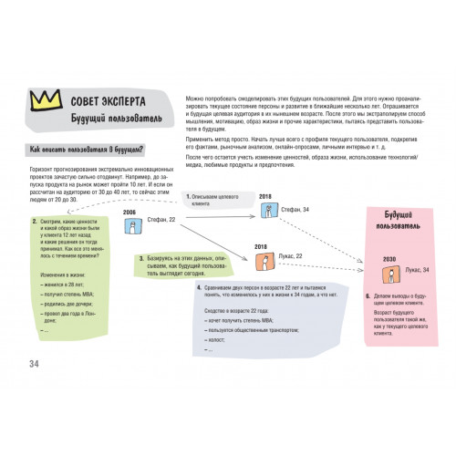Дизайн-мышление. От инсайта к новым продуктам и рынкам