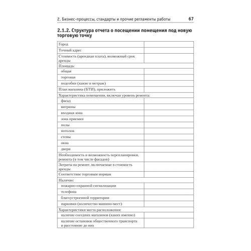 Оперативное управление в розничной торговле