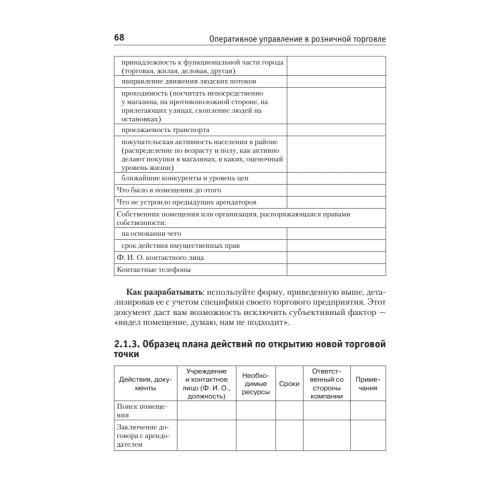 Оперативное управление в розничной торговле