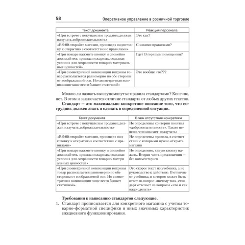 Оперативное управление в розничной торговле