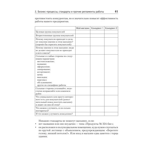 Оперативное управление в розничной торговле