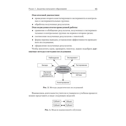Технологии обучения младших школьников. Учебное пособие. Стандарт третьего поколения