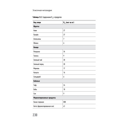 Эгоистичная митохондрия. Как сохранить здоровье и отодвинуть старость