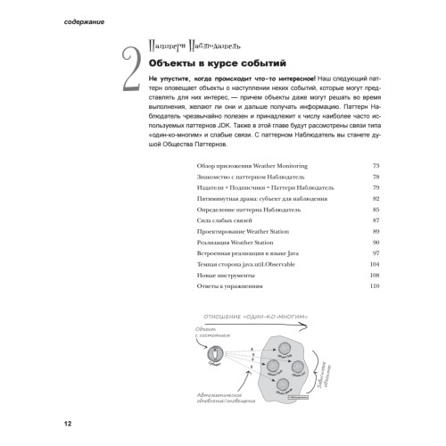 Head First. Паттерны проектирования. Обновленное юбилейное издание