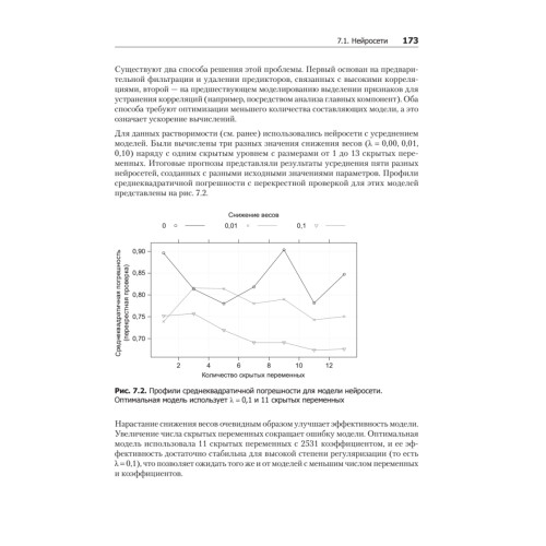 Предиктивное моделирование на практике