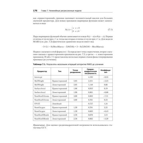 Предиктивное моделирование на практике