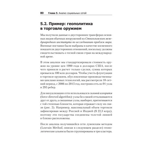 Теоретический минимум по Big Data. Всё что нужно знать о больших данных