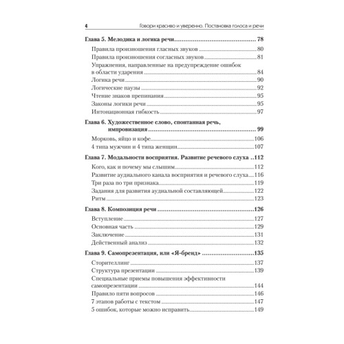 Говори красиво и уверенно. Постановка голоса и речи