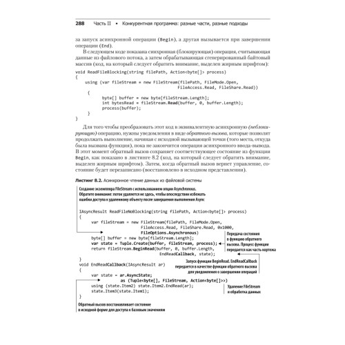 Конкурентность и параллелизм на платформе .NET. Паттерны эффективного проектирования