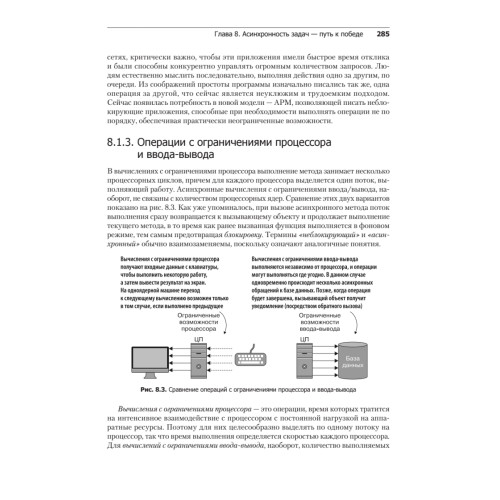 Конкурентность и параллелизм на платформе .NET. Паттерны эффективного проектирования