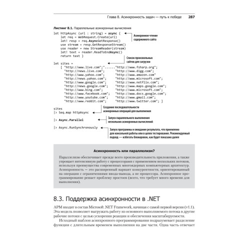 Конкурентность и параллелизм на платформе .NET. Паттерны эффективного проектирования
