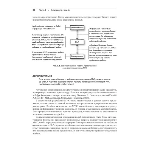 Vue.js в действии