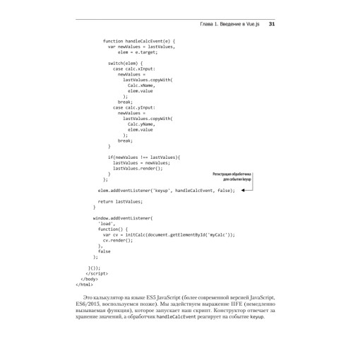 Vue.js в действии