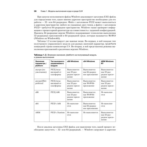 CLR via C#. Программирование на платформе Microsoft .NET Framework 4.5 на языке C#. 4-е изд.