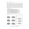 Git для профессионального программиста