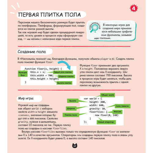 Программирование для детей. Пять самых крутых игр на HTML и JavaScript