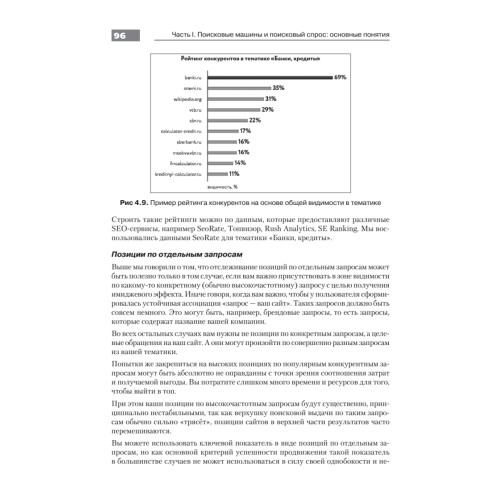 Оптимизация и продвижение в поисковых системах. 4-е изд.