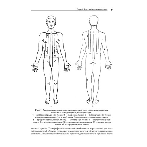 Оперативная хирургия и топографическая анатомия: Учебник для вузов. 2-е изд.