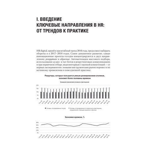 HR #digital #бренд #аналитика #маркетинг