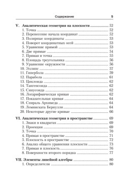 Сборник формул по математике