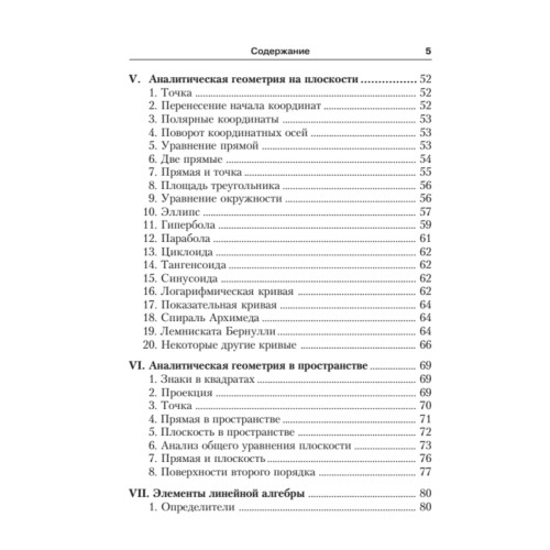Сборник формул по математике