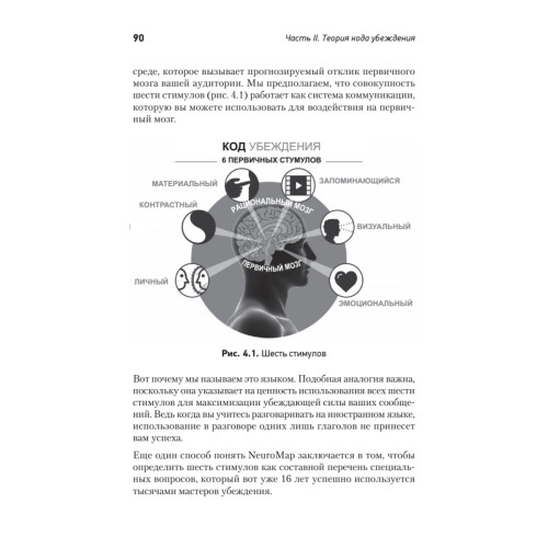 Код убеждения. Как нейромаркетинг повышает продажи, эффективность рекламных кампаний и конверсию сайта