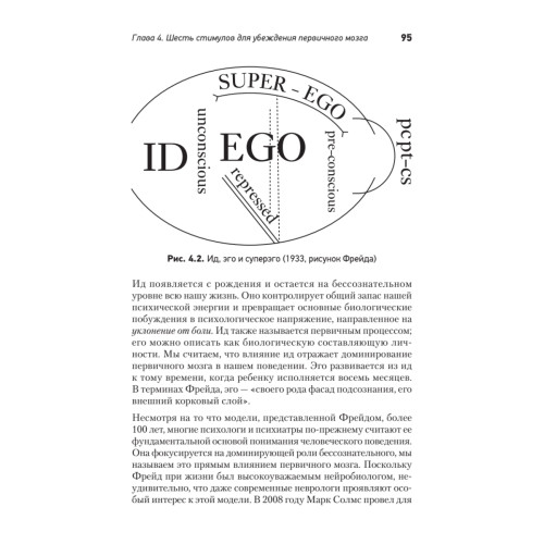 Код убеждения. Как нейромаркетинг повышает продажи, эффективность рекламных кампаний и конверсию сайта