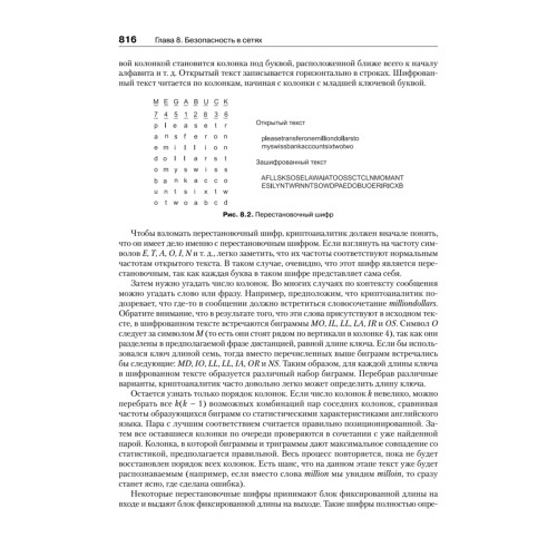 Компьютерные сети. 5-е изд.