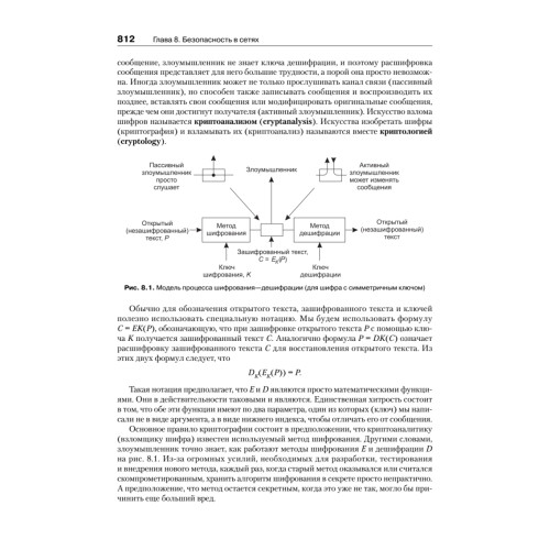 Компьютерные сети. 5-е изд.