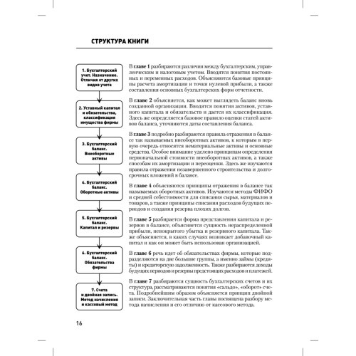Бухгалтерский учет за 14 дней. Экспресс-курс. Новое, 13-е изд.
