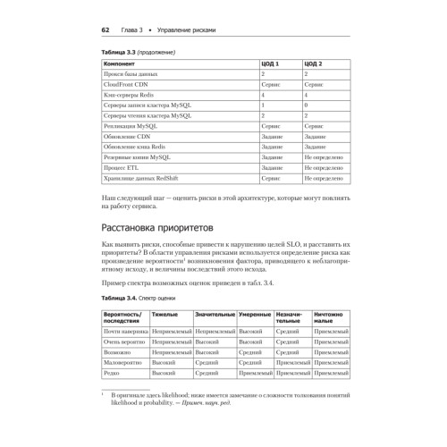 Базы данных. Инжиниринг надежности