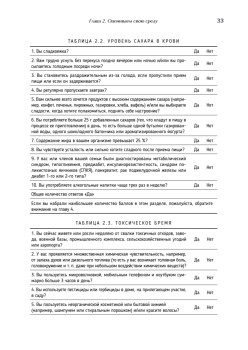 Тело может! Как контролировать, лечить и предотвращать рак