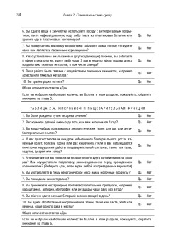 Тело может! Как контролировать, лечить и предотвращать рак