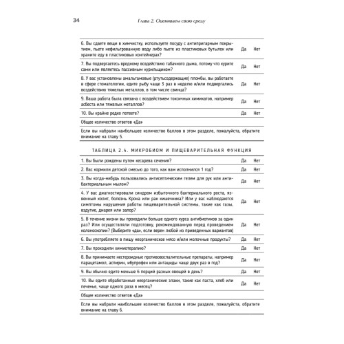 Тело может! Как контролировать, лечить и предотвращать рак